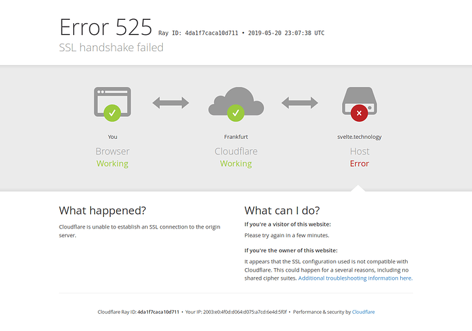 Screenshot_2019-05-21%20svelte%20technology%20525%20SSL%20handshake%20failed